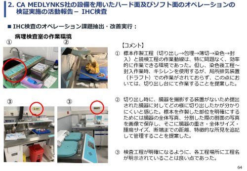令和６年度「ケニアにおけるがん診断アクセス普及のための基礎プロジェクト」事業報告書
